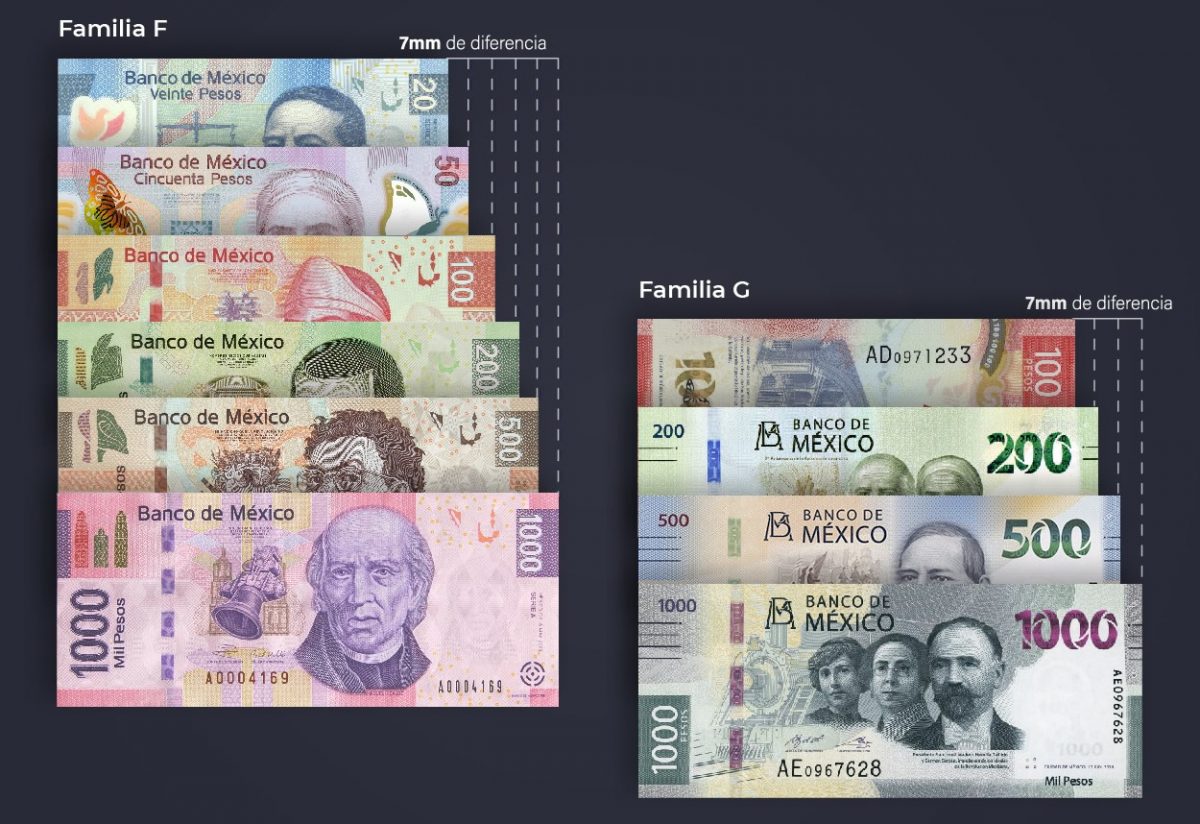 Habrá un billete de 2 000 pesos mexicanos ante la alta inflación de